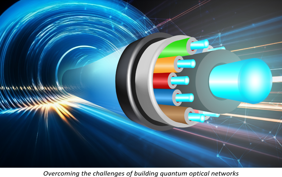 Overcoming the challenges of building quantum optical networks