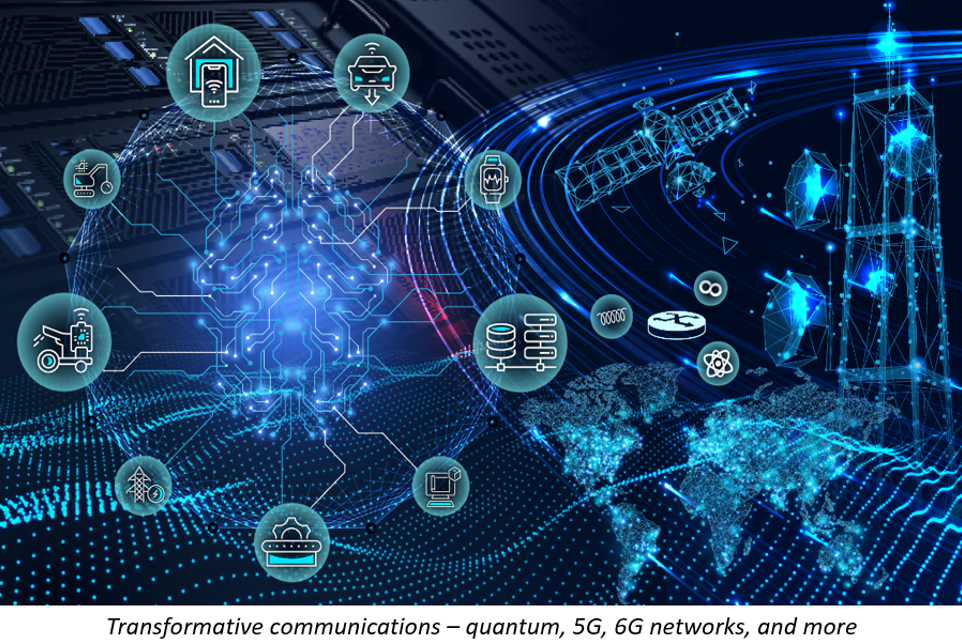 Transformative communications - quantum 5G, 6G networks, and more