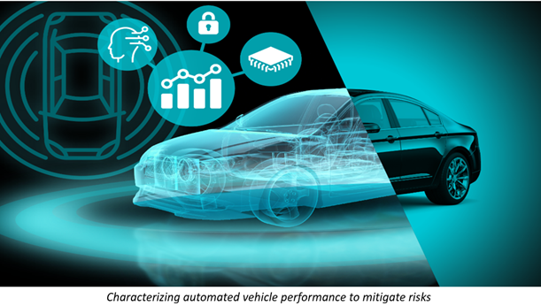Characterizing automated vehicle performance to mitigate risks