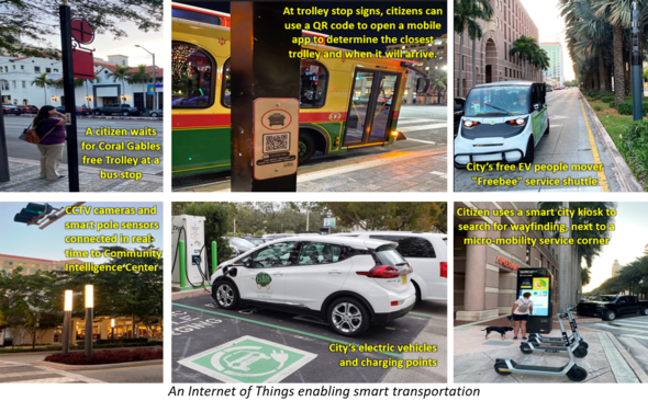 An Internet of Things enabling smart transportation in Coral Gables, Florida