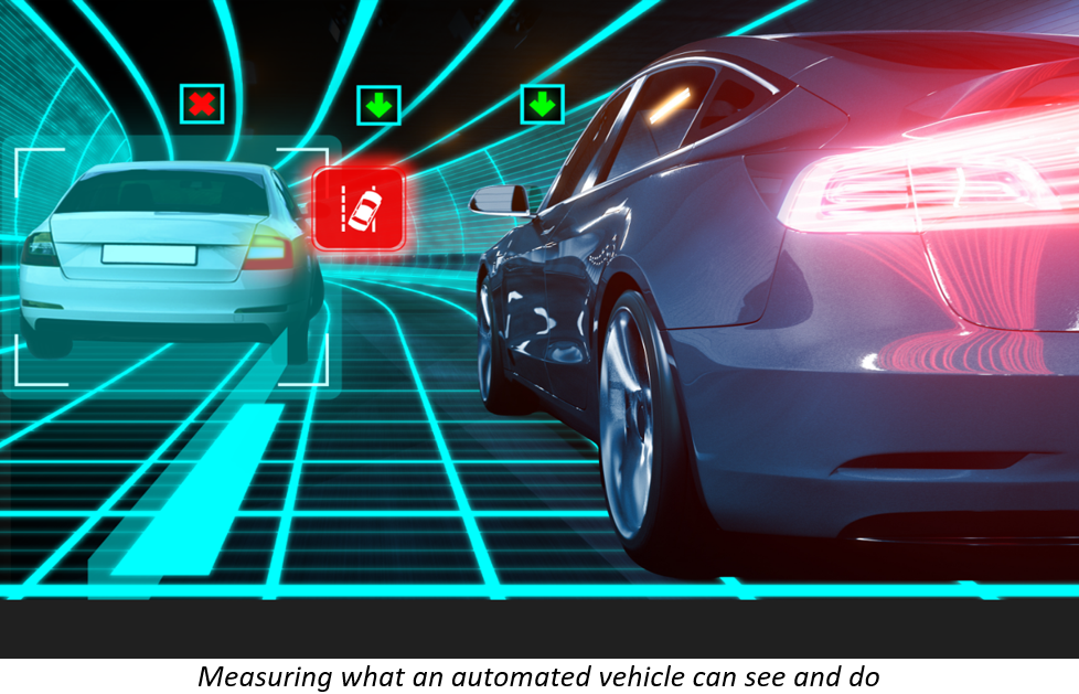 Measurement science for automated vehicles