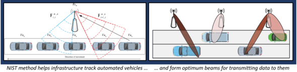 NIST researchers propose research method for automated vehicle communications