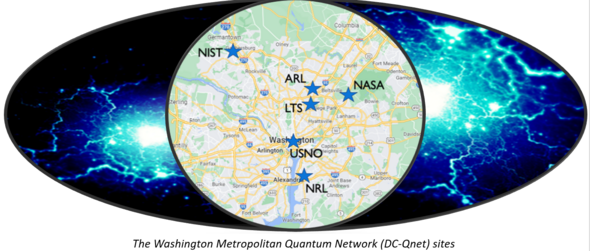 Washington Metropolitan Area Quantum Network (DC-QNet) sites