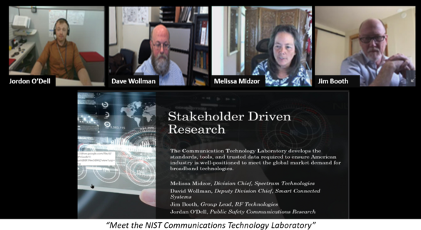 NIST presenters at Federal Laboratory Consortium showcase webinar "Meet the NIST Communications Technology Laboratory"