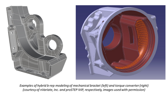 examples of hybrid b-rep modeling of mechanical bracket and torque converter