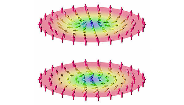 Illustration shows two horizontal disks with arrows in circular patterns, pointing in different directions. 