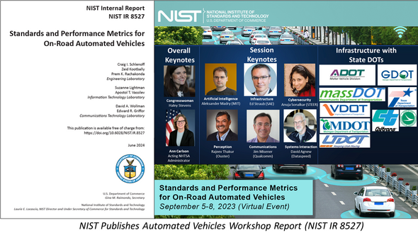 NIST Publishes Automated Vehicles Workshop Report (NIST IR 8527)
