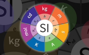 Multicolored circular graphic shows the unit of the metric (SI) system.
