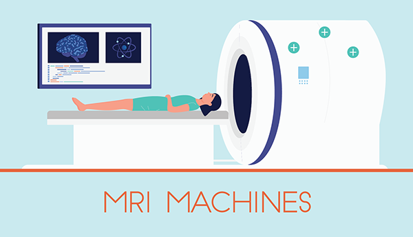 Illustration shows woman lying on platform outside MRI machine and reads: MRI Machines.