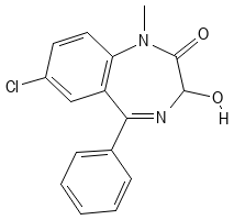 Structure of temazepam.