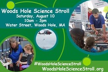 Woods Hole Science Stroll