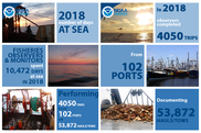 Northeast Fisheries Science Center Fisheries Observers and Monitors 2018 Highlights, NOAA Fisheries
