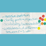 Notes from the 2024 Northeast Ecosystem and Socioeconomic Profile Workshop