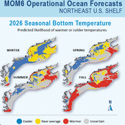 MOM6 Operational Ocean Forecasts Northeast U.S. Shelf 2026 seasonal bottom temperatures with a map for each season