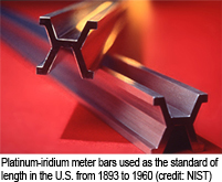 Platinum-iridium meter bars used as the standard of length in the U.S. from 1893 to 1960 (credit: NIST)
