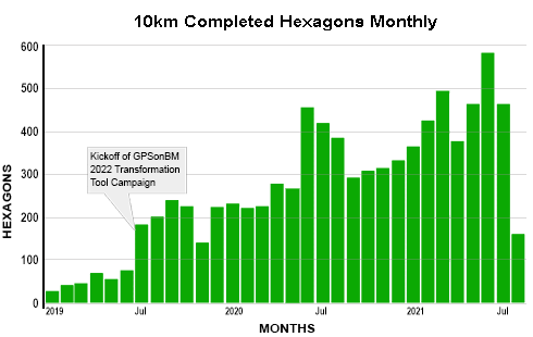 10 KM Completed Hexagons - August 2021