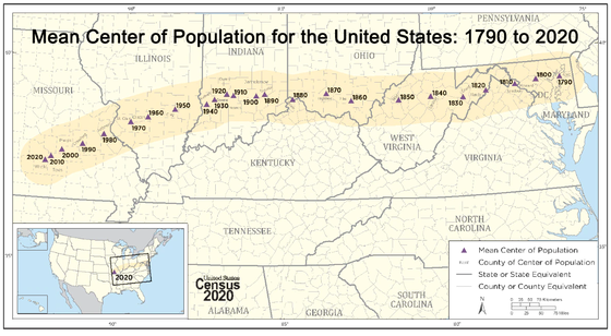 2020 Mean Center of Population