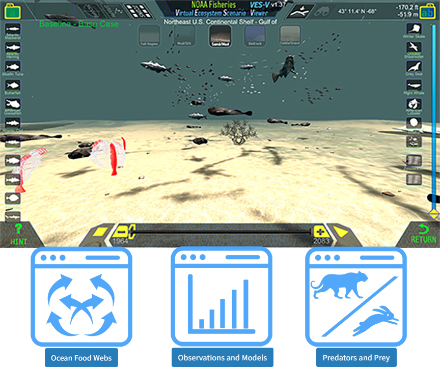 Modeling Marine Ecosystems with Virtual Reality screenshot of software and individual module logos 