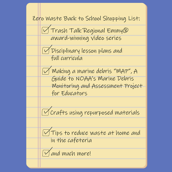 An infographic that portrays a shopping list and features some of the zero waste back to school materials available online.