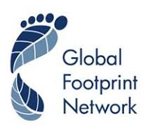 Global Footprint Network logo