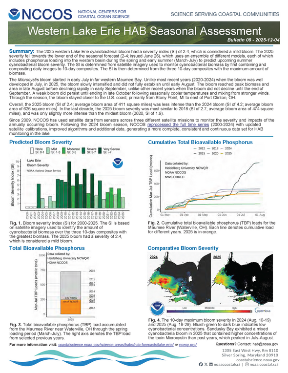2025 LE HAB Seasonal Assessment
