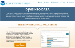 Screenshot of NOAA’s public DIVER website homepage showing the DIVER Environmental Data Catalog and tools.