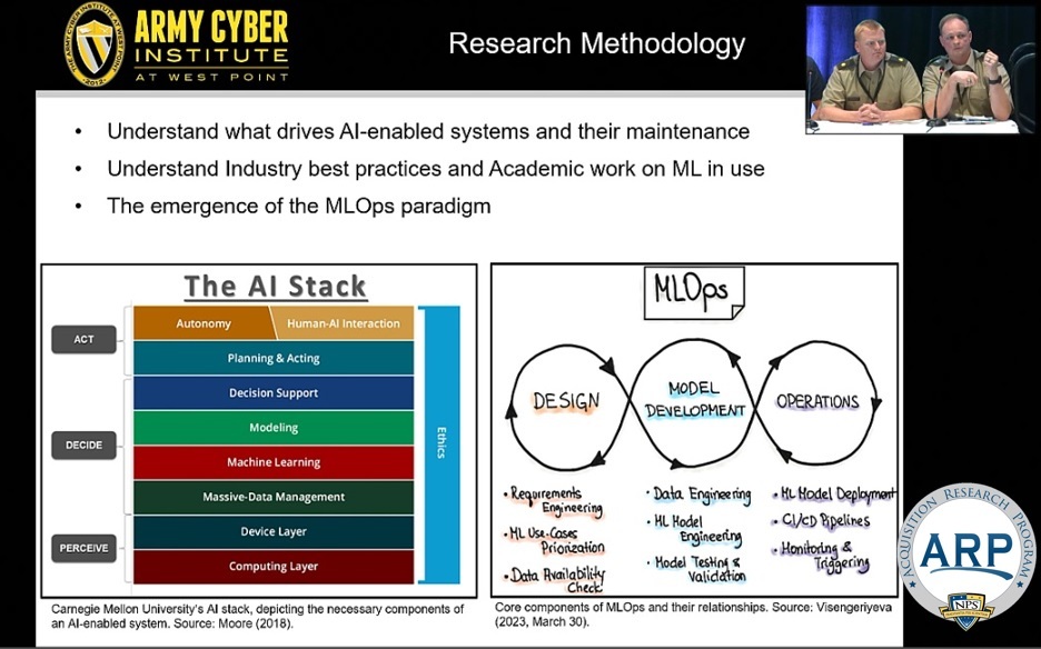 Slide depicting AI stack and MLOps