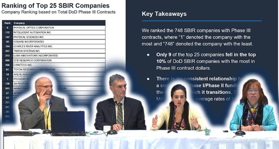 Members of panel 23 sit at a table in front of a slide about SBIR companies
