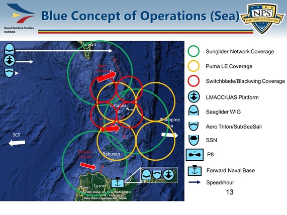 Blue Concept of Operations (Sea)