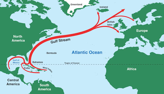 Gulf Stream and warming ocean waters