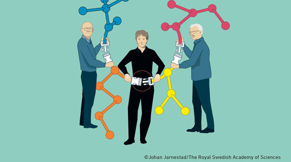 chemistry nobel prize banner