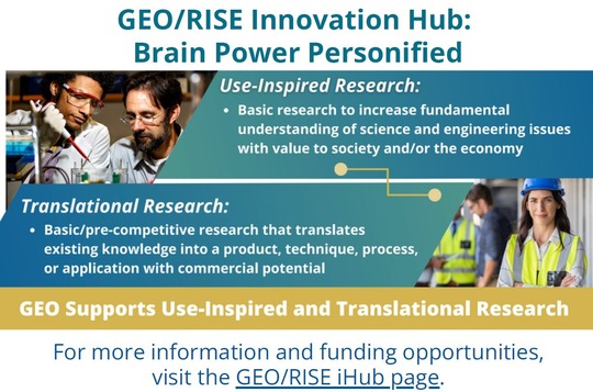 geo ihub image