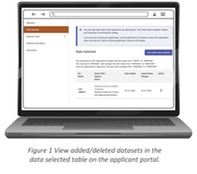Laptop with caption Figure 1 View added/deleted datasets in the data selected table on the applicant portal.
