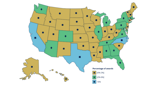 Percentage of Total (Cumulative) Broadening Participation-focused Program Awards by State, FY 2017-FY2022