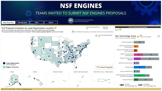 NSF-Engines-map-invited-for-full-proposals-Oct-2024