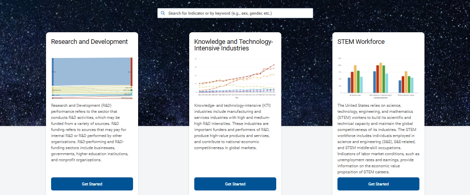 The new Indicators Explorer puts science and engineering data at your ...