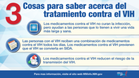 Tres Cosas que para saber acerca del tratamiento del VIH