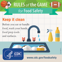 food safety education month 2020
