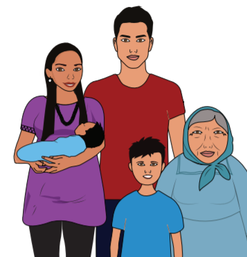 Detail from the Johns Hopkins' "What Tribal Members Need to Know about COVID-19" fact sheet shows an illustrated AI/AN family.