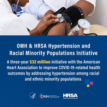 OMH & HRSA Hypertension and Racial Minority Populations Initiative. HHS OMH and HHS HRSA.