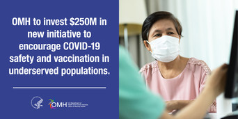 OMH to invest $250M in new initiative to encourage COVID-19 safety and vaccination in underserved populations. HHS OMH. 