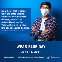 Men die at higher rates from the three leading causes of death—heart disease, cancer, and unintentional injuries. Wear Blue Day. June 18. #WearBlueDay