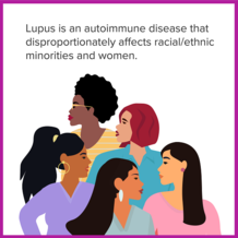 Lupus is an autoimmune disease that disproportionately affects racial/ethnic minorities and women. 