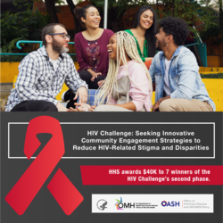 HHS awards $40K to 7 winners of the HIV Challenge's second phase. HHS OMH, HHS OASH. 