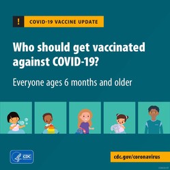 COVID-19 vaccine update! Who should get vaccinated against COVID-19? Everyone ages 6 months and older. 