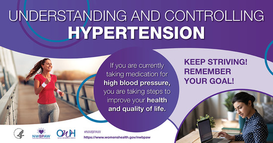 National Women's Blood Pressure Awareness Week