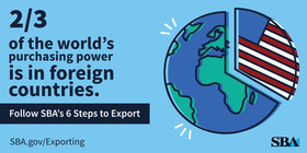 Follow SBA's 6 Steps to Export