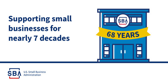 Illustration of an SBA building with a banner that says 68 years. The text reads, supporting small businesses for nearly 7 decades. 