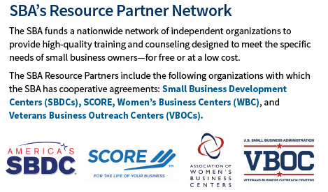 Resource Partner Network