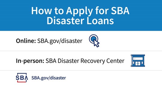 How to Apply for SBA Disaster Loan-in person or online.